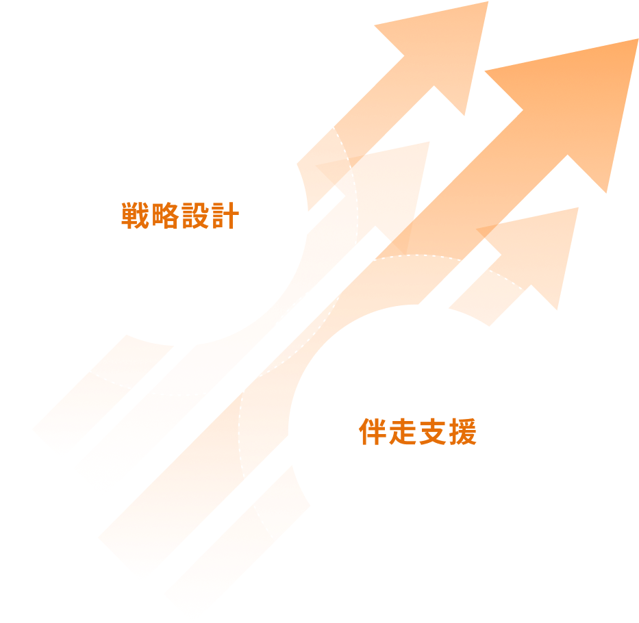 キックオフ翌日に成果が出たクライアントも多数