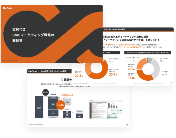 実例付き BtoBマーケティング戦略の教科書のイメージ画像
