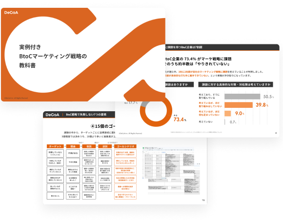 実例付き BtoCマーケティング戦略の教科書のイメージ画像