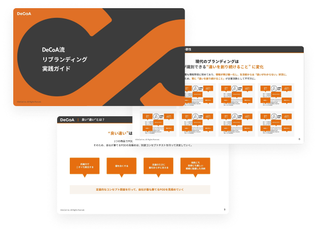 DeCoA流 リブランディング戦略 実践ガイドのイメージ画像